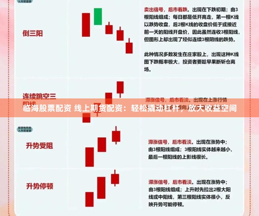 临海股票配资 线上期货配资：轻松撬动杠杆，放大收益空间