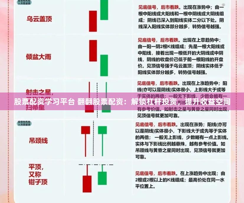 股票配资学习平台 翻翻股票配资：解锁杠杆投资，提升收益空间