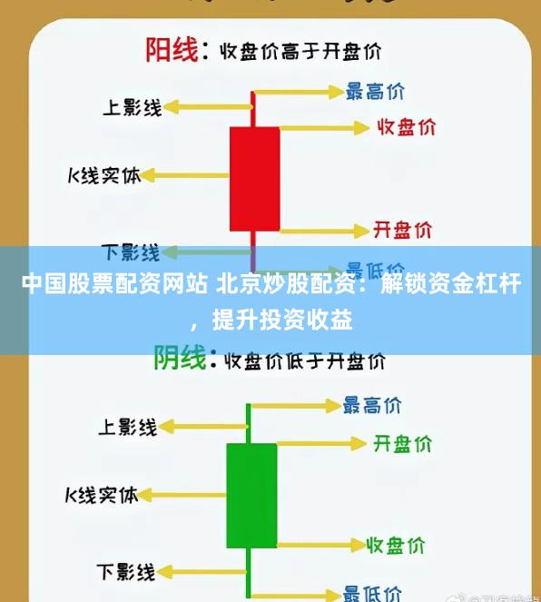 中国股票配资网站 北京炒股配资：解锁资金杠杆，提升投资收益