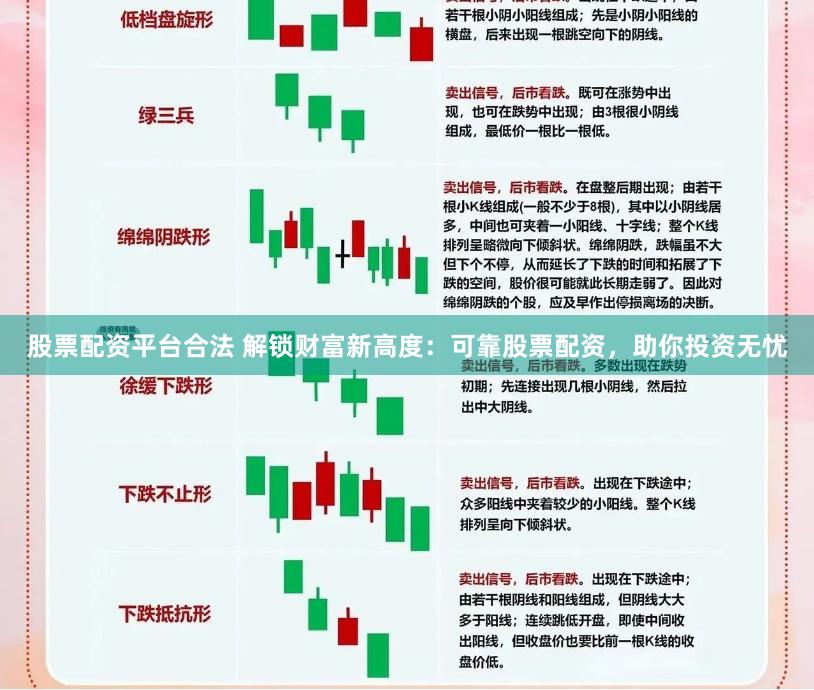 股票配资平台合法 解锁财富新高度：可靠股票配资，助你投资无忧