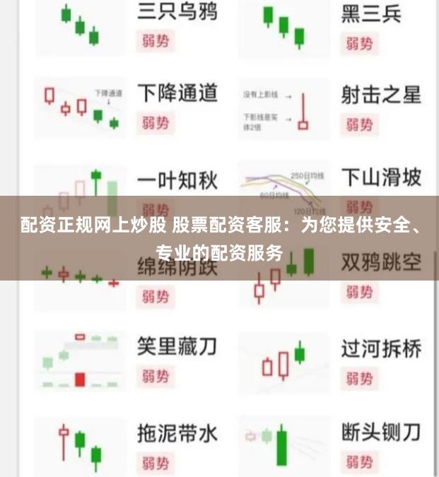 配资正规网上炒股 股票配资客服：为您提供安全、专业的配资服务