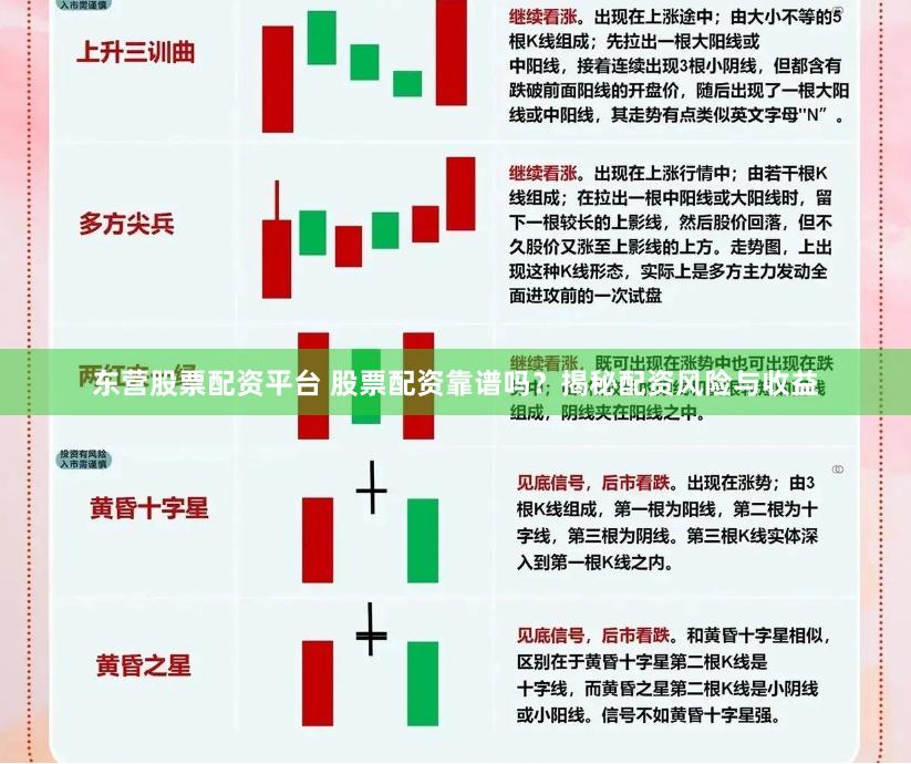 东营股票配资平台 股票配资靠谱吗？揭秘配资风险与收益
