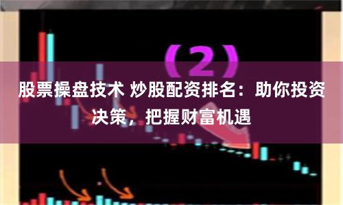 股票操盘技术 炒股配资排名：助你投资决策，把握财富机遇