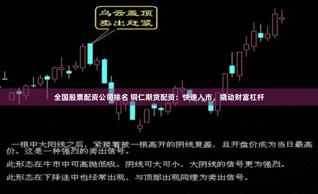 全国股票配资公司排名 铜仁期货配资:快速入市,撬动财富杠杆