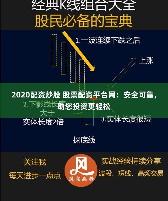 2020配资炒股 股票配资平台网：安全可靠，助您投资更轻松