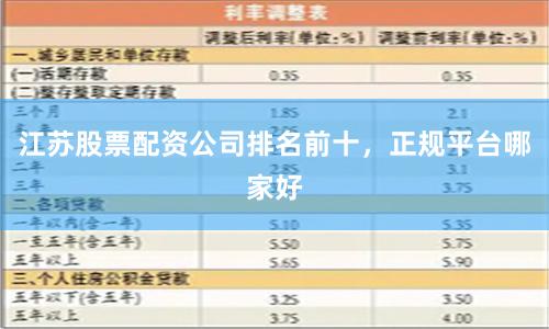 江苏股票配资公司排名前十,正规平台哪家好