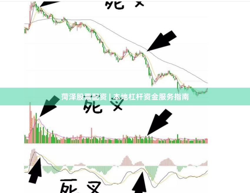 菏泽股票配资 | 本地杠杆资金服务指南