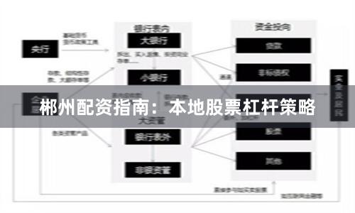 郴州配资指南：本地股票杠杆策略