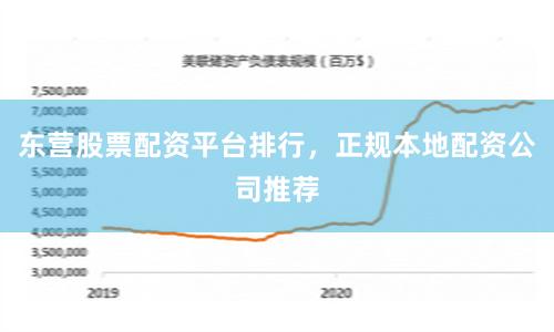 东营股票配资平台排行，正规本地配资公司推荐
