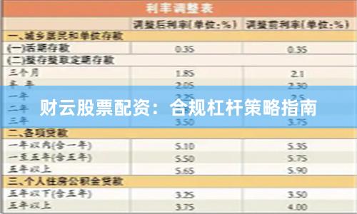 财云股票配资：合规杠杆策略指南
