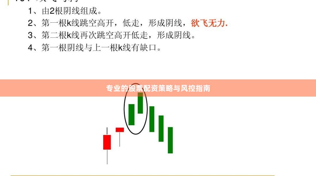 专业的股票配资策略与风控指南