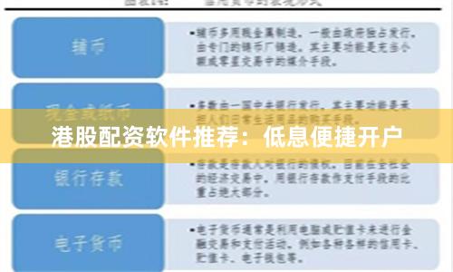 港股配资软件推荐:低息便捷开户